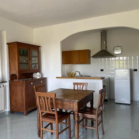 Colle Del Faggio Nature Casa vacanze